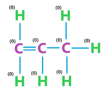 c3h6 lewis dot structure|C3H6 Lewis structure, Hybridization, Molecular geometry, Polarity.